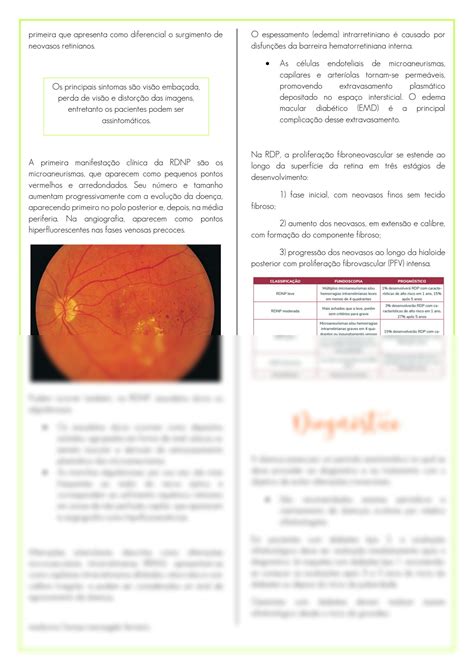 SOLUTION Retinopatia Diab Tica Studypool