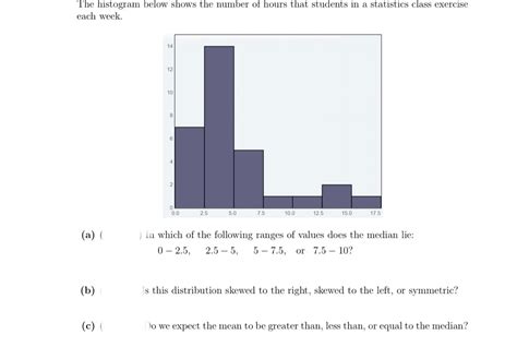 Answered The Histogram Below Shows The Number Of Bartleby