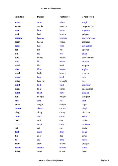 Lista Completa De Verbos Regulares E Irregulares En Ingles Pdf Page Hot Sex Picture