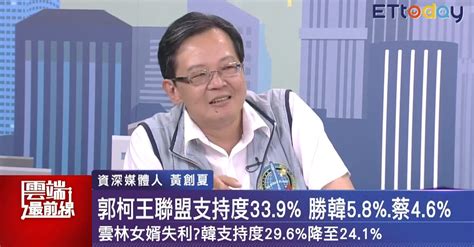 影／「韓國瑜氣已衰、勢已危」 黃創夏：民調慘不忍睹！必敗宿命難逃 Ettoday政治新聞 Ettoday新聞雲