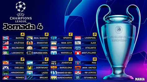 Calendario Champions League Resultados De Los Partidos De La Jornada