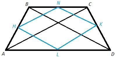Точки M N K L середины сторон равнобедренной трапеции ABCD