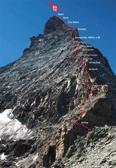 H Rnlih Tte Matterhornbesteigung Zermatt