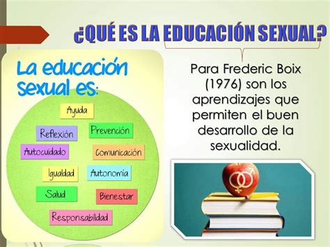 Pinterest Educacion Aprendizaje Prevencion