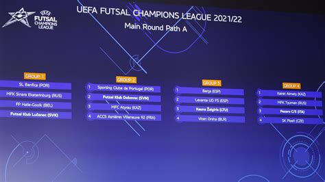 Uefa Futsal Champions League Main Round Draw Uefa Futsal Champions