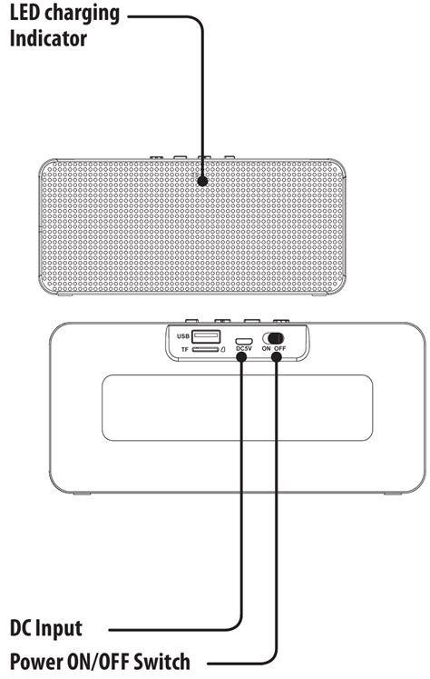 Ilive Isb110 Ultra Portable Wireless Speaker User S Guide Manualslib