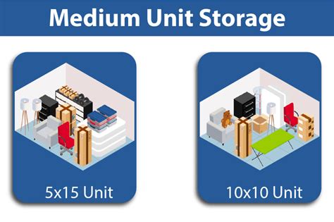 Storage Unit Size Guide | Storage Sense | How Much Space Do You Need?