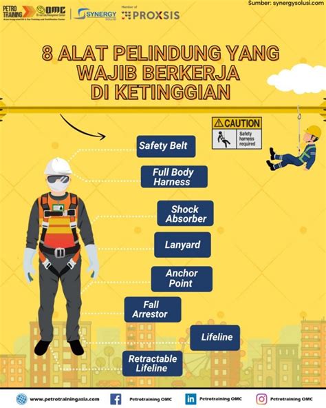 8 APD Wajib Bekerja Di Ketinggian Petro Training Asia