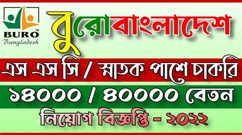 Buro Bangladesh Ngo Job Circular Ngo Job Circular Ngo Job