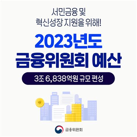 금융위원회 On Twitter 서민금융 및 혁신성장 지원 청년 자산형성지원을 위해 2023년도 금융위원회 예산안을 3조