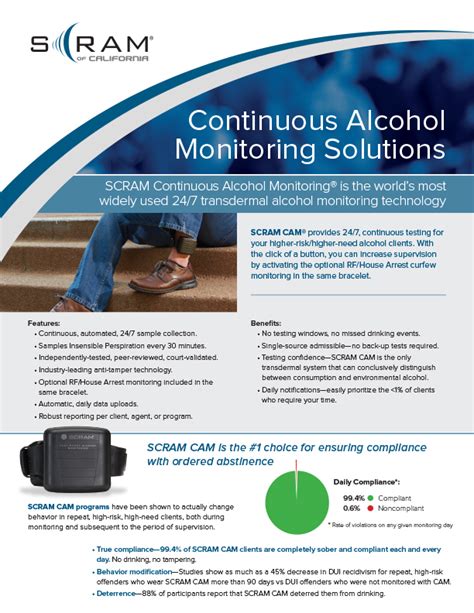 Scram Transdermal Alcohol Monitoring Technology