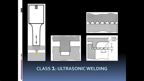 Clase 1 Fundamentos Soldadura Ultrasónica subtitulada en español