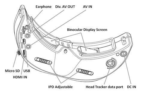 Skyzone Sky O Oled Goggles