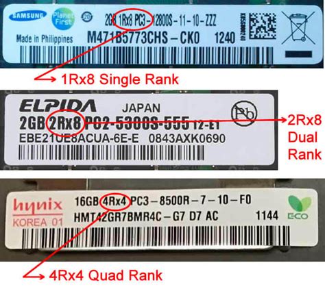 Question about RAM - 8 individual memory chips vs 4 on RAM - Both are ...