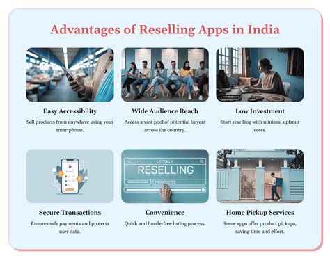 reselling apps  india  easy profits