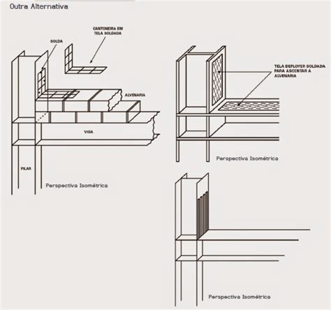 Arquitetura A O Alguns Detalhes De Intera O Acabamento E Estrutura