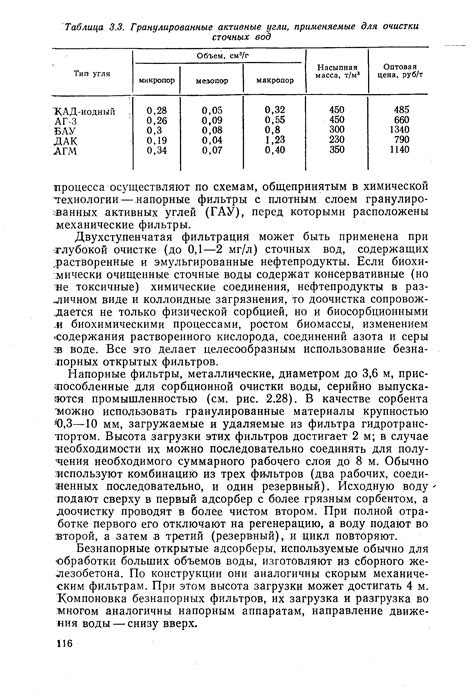 Напорные фильтры, металлические, диаметром до 3,6 м, приспособленные ...