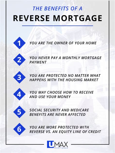 Reverse Mortgage Solutions Learn The Benefits Of Reverse Mortgages In California Umax Mortgage