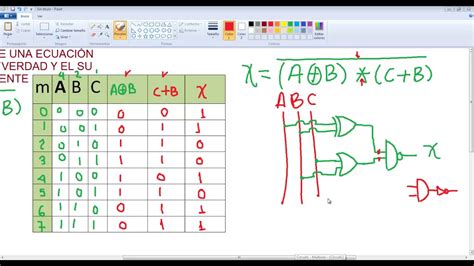 Determinar Tabla De Verdad Y Circuito Digital A Partir De Una