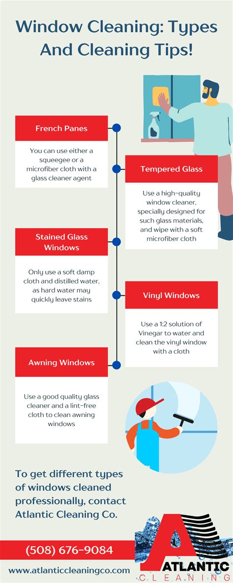 Window Cleaning: Types And Cleaning Tips!