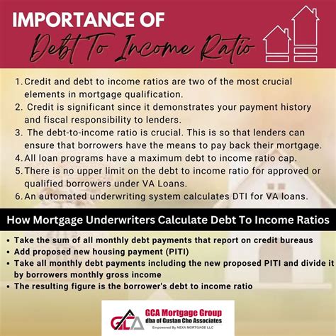 Fha Manual Underwriting Dti Guidelines