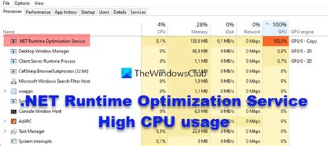 Fix NET Runtime Optimization Service High CPU Usage On Windows 11 10