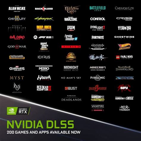 Tecnologia Dlss Da Nvidia Já Está Em 200 Jogos Mas O Número Vai Aumentar