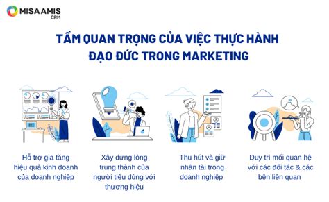 O C Trong Marketing Nguy N T C V Ng D Ng I V I Doanh Nghi P