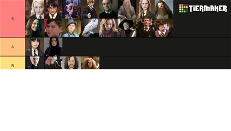 Harry Potter Characters Tier List Community Rankings TierMaker