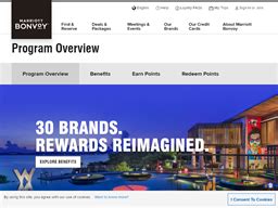 Marriott Bonvoy Loyalty Program Loyalty Program and Reward Scheme ...