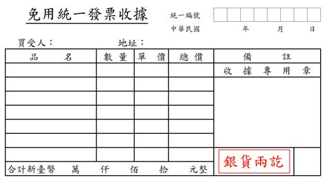 小規模營業人定義：7個免用統一發票收據規定