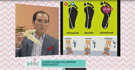 Vídeo Cómo elegir los zapatos adecuados Dr Gustavo Carrizo Tvn