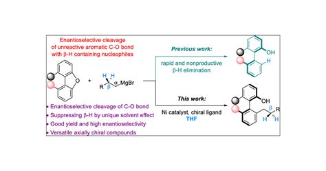 Enantioselective Alkylation Of Unactivated C O Bond Solvent Molecule