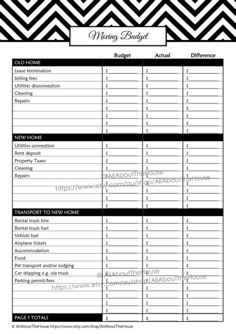 Moving Out Budget Template 3 Small But Important Things To Observe In Moving Out Budget Template ...