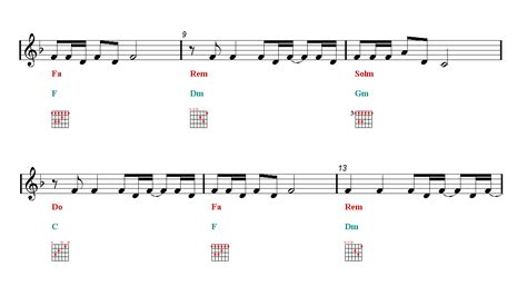 Bts Dynamite Guitar Chords Tutorial Easy Music