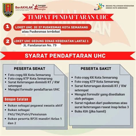 Cara Mendaftar Peserta UHC PPID Kota Semarang