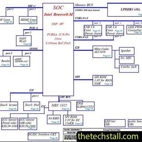 Dell Chromebook 11 3180 La E372p Rev02 Schematic Diagram