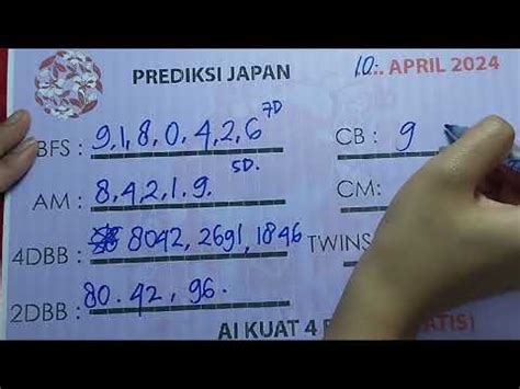 Prediksi Japan Hari Ini Angka Terbaik Japan Sekarang Angka Jitu Japan