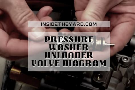 Black Decker Pressure Washer Unloader Valve Diagram A