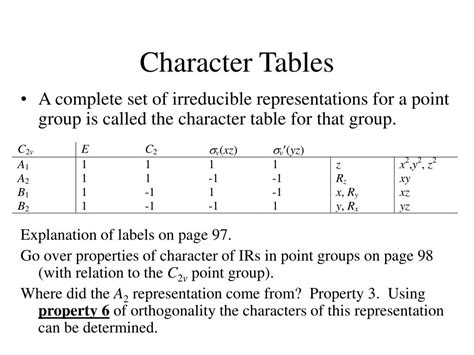 Ppt Symmetry And Group Theory Powerpoint Presentation Free Download Id 6735883