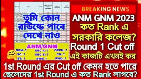 Anm Gnm 1st Round Result 2023 Anm Gnm Cut Off 2023 Anm Gnm