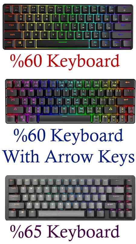 What Is The Difference Between 65 Vs 60 Keyboards Is It Really The Arrow Keys Tech Fairy