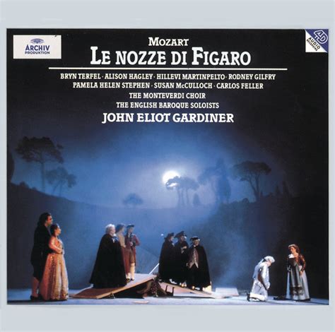 Mozart Le Nozze Di Figaro Album By Wolfgang Amadeus Mozart Spotify