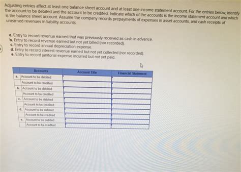 Solved Adjusting Entries Affect At Least One Balance Sheet Chegg