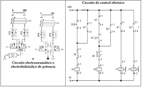 Ingenier A Mecatr Nica Circuito N Ciclo Nico De Un Cilindro De