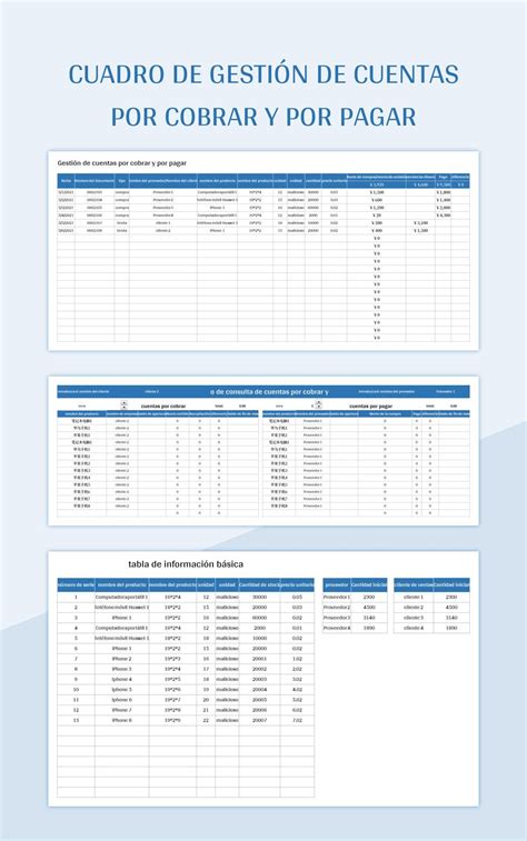 Plantilla De Formato Excel Cuadro De Gesti N De Cuentas Por Cobrar Y