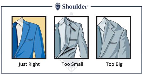 How A Man S Suit Should Fit An Illustrated Guide Realmenrealstyle