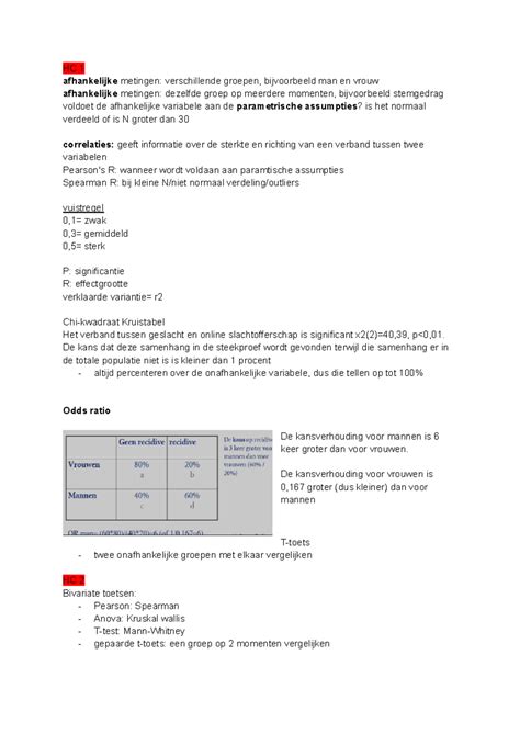 SPSS HER Samenvatting Methoden En Technieken Van Criminologisch