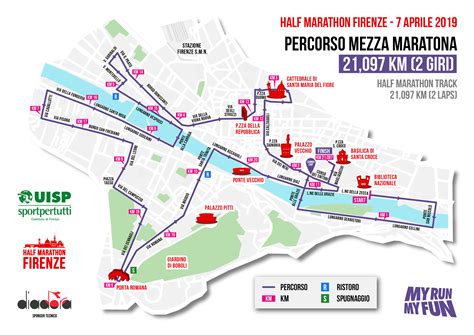 Firenze Ecco Il Percorso Della Mezza Maratona Half Marathon