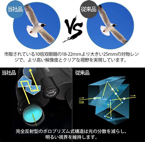 Unclehu 双眼鏡 コンサート 12倍 12×25 Bak4 オペラグラス コンサート用 人気 軽量 小型 めがね対応 酔いにくい